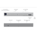 Комутатор Unifi USW-Pro-Max-16