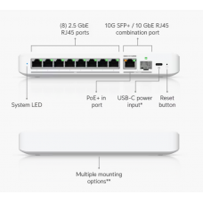 Ubiquiti Unifi Flex 2.5G (USW-Flex-2.5G-8) Комутатор