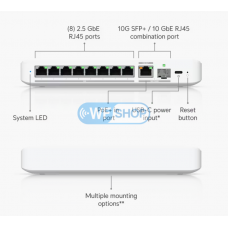 Комутатор Unifi Flex 2.5G
