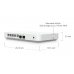 Cloud Gateway Fiber (UCG-Fiber)