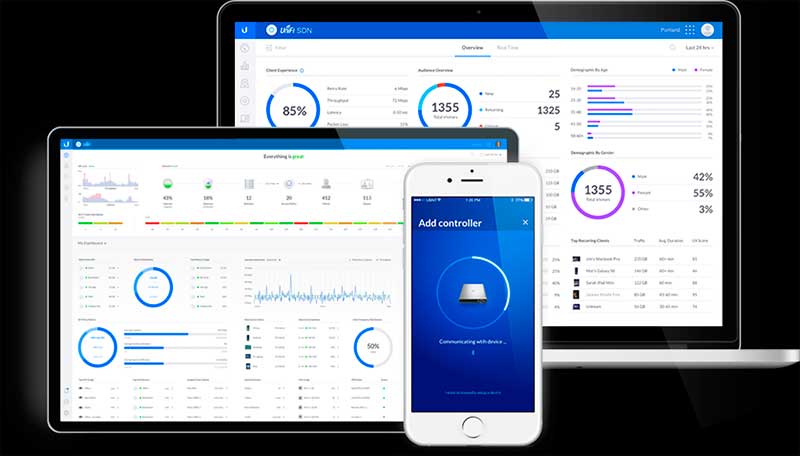 UniFi Controller