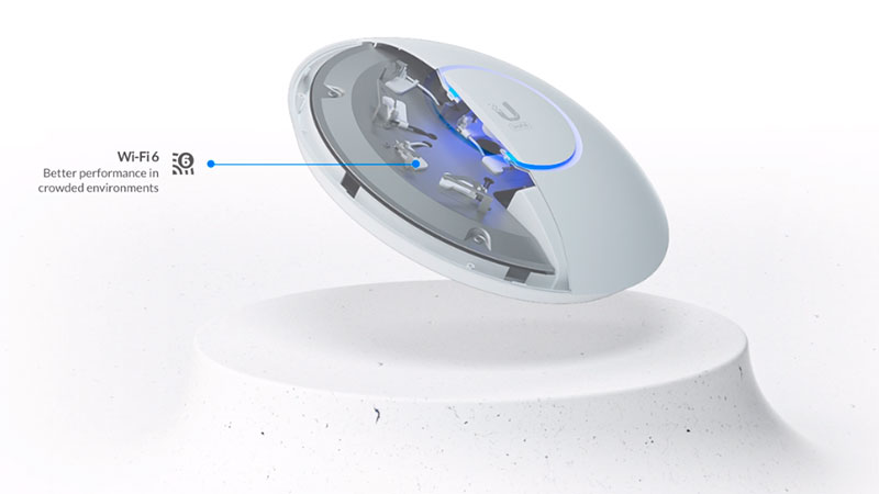 UniFi 6 з підтримкою Wi-Fi 6