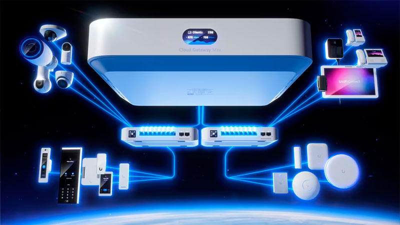 UniFi Cloud Gateway Max