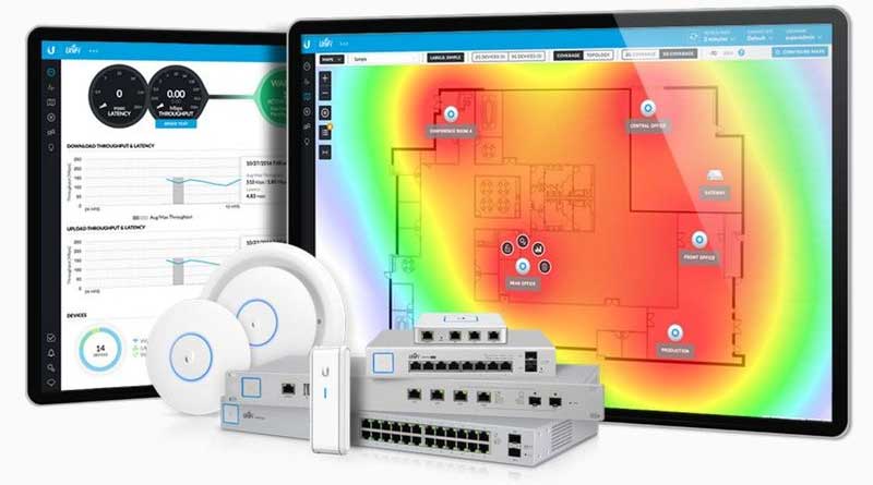 Ubiquiti UniFi
